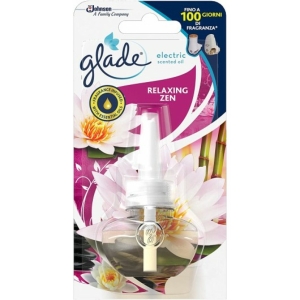 GLADE Elettrico Ricarica Relaxing Zen